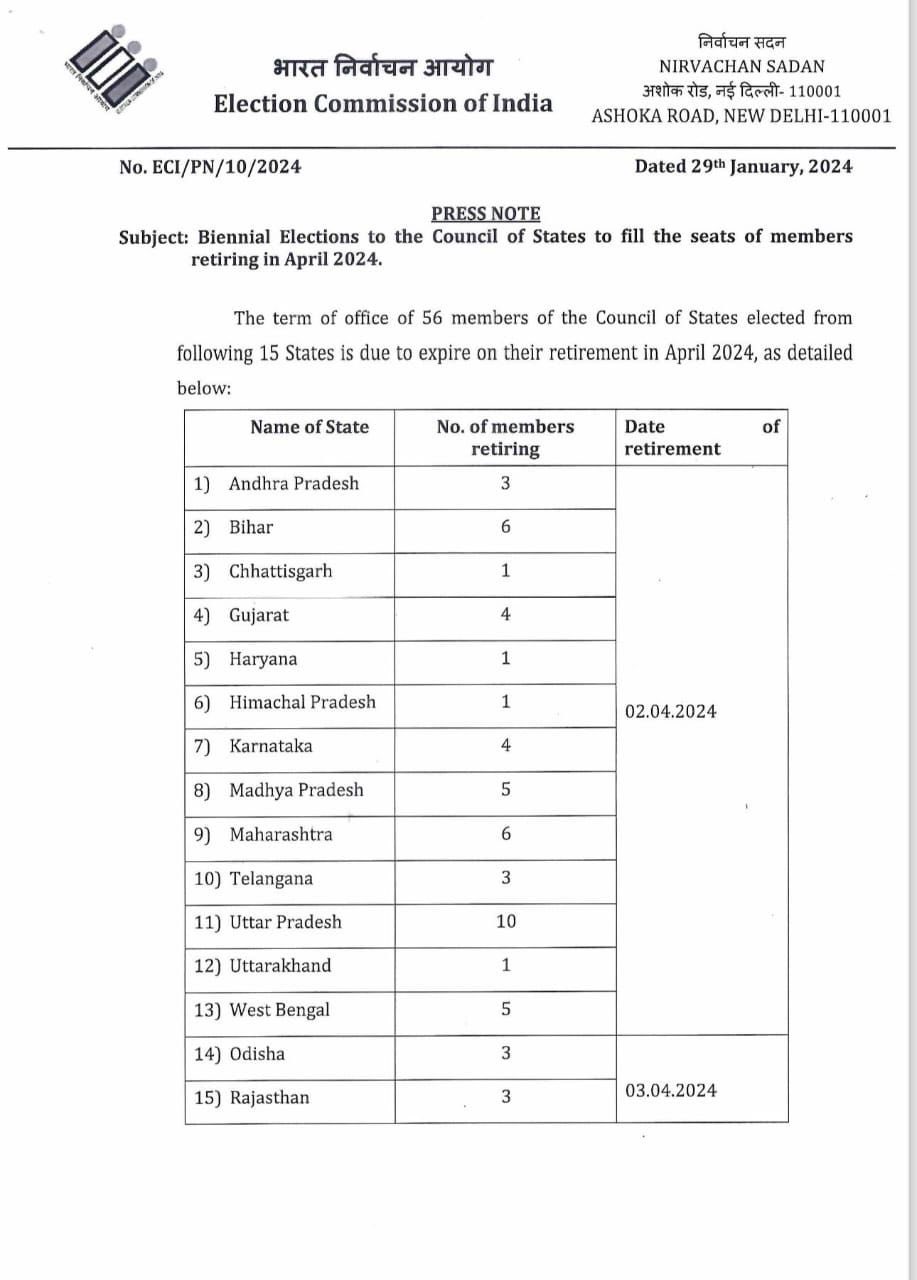 Lok Sabha Sabha Elections 2024