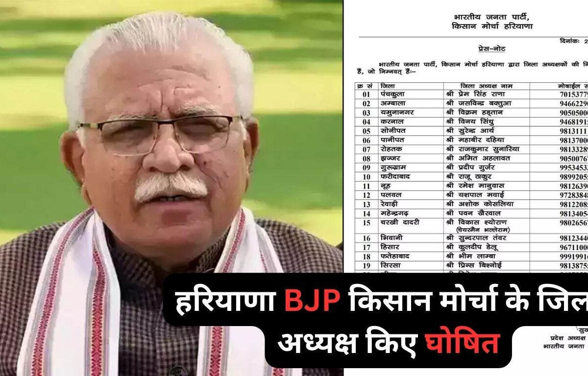 हरियाणा BJP किसान मोर्चा के जिला अध्यक्ष किए घोषित