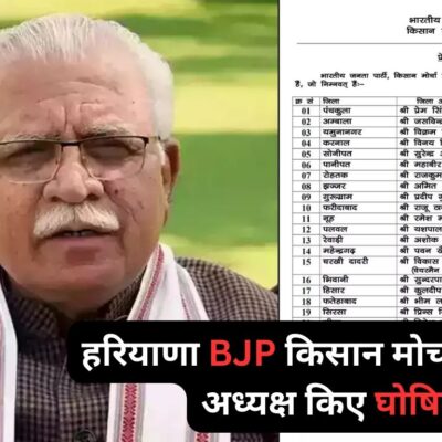 हरियाणा BJP किसान मोर्चा के जिला अध्यक्ष किए घोषित