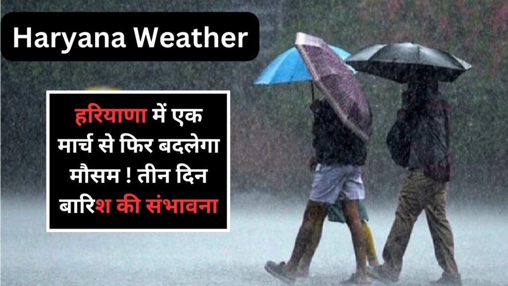 Haryana Weather