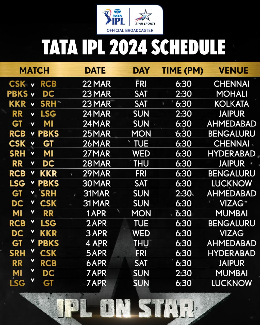 IPL 2024 Schdule