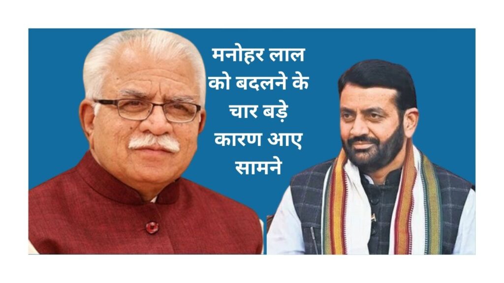 Manohar Lal
