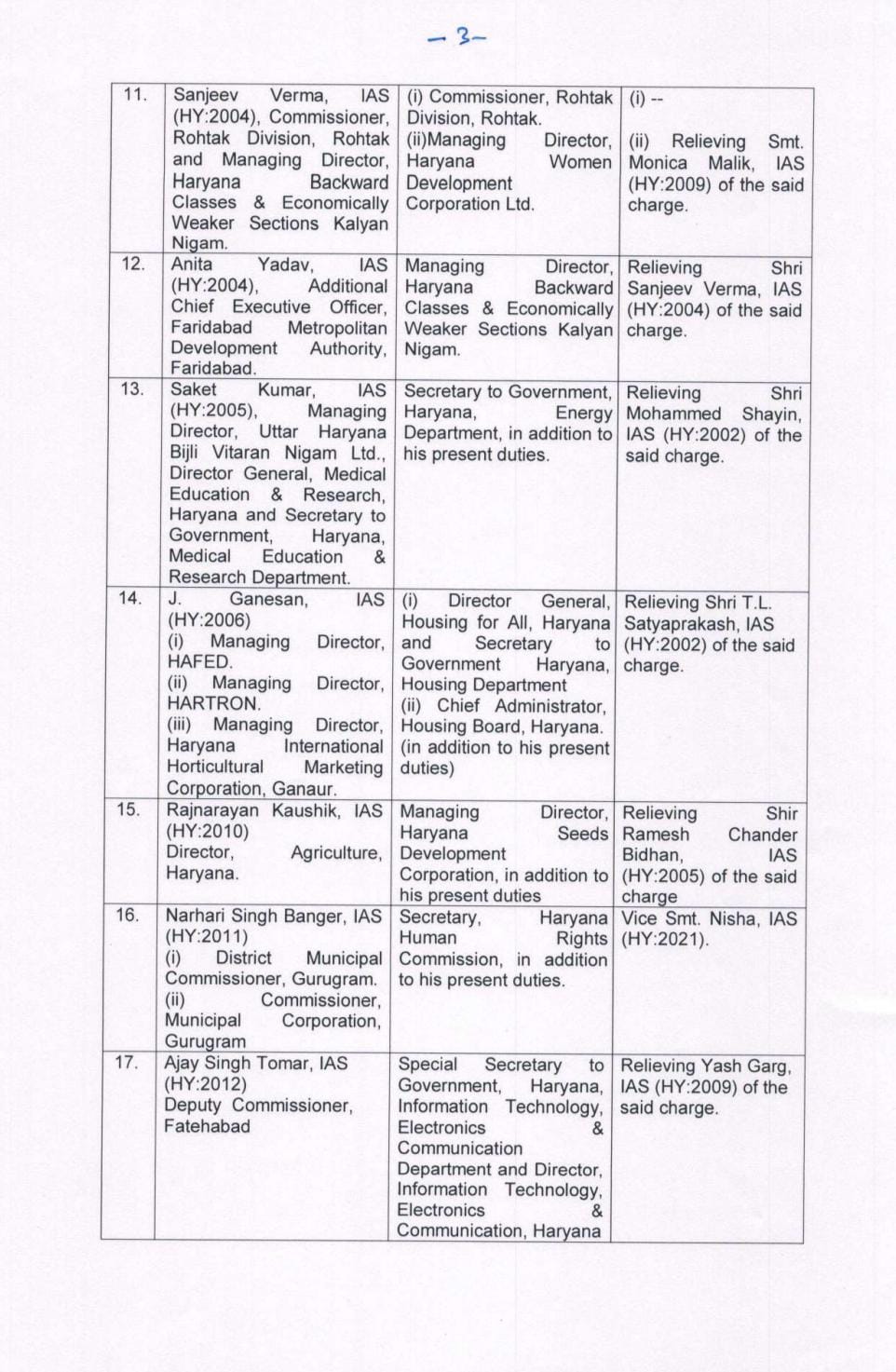 Transfers of IAS officers