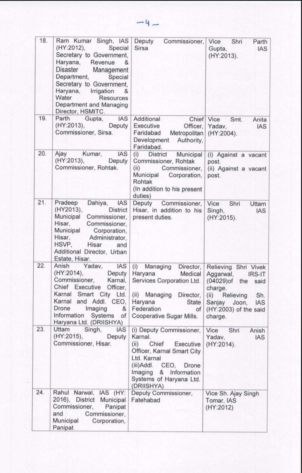 Transfers of IAS officers