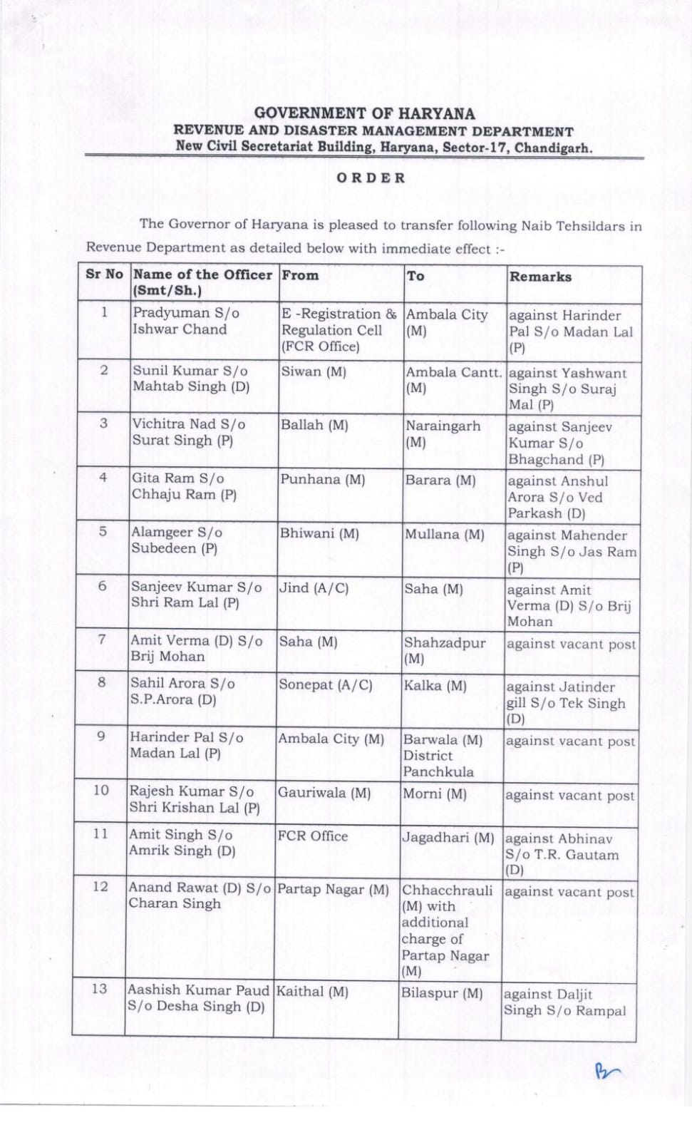transfer order