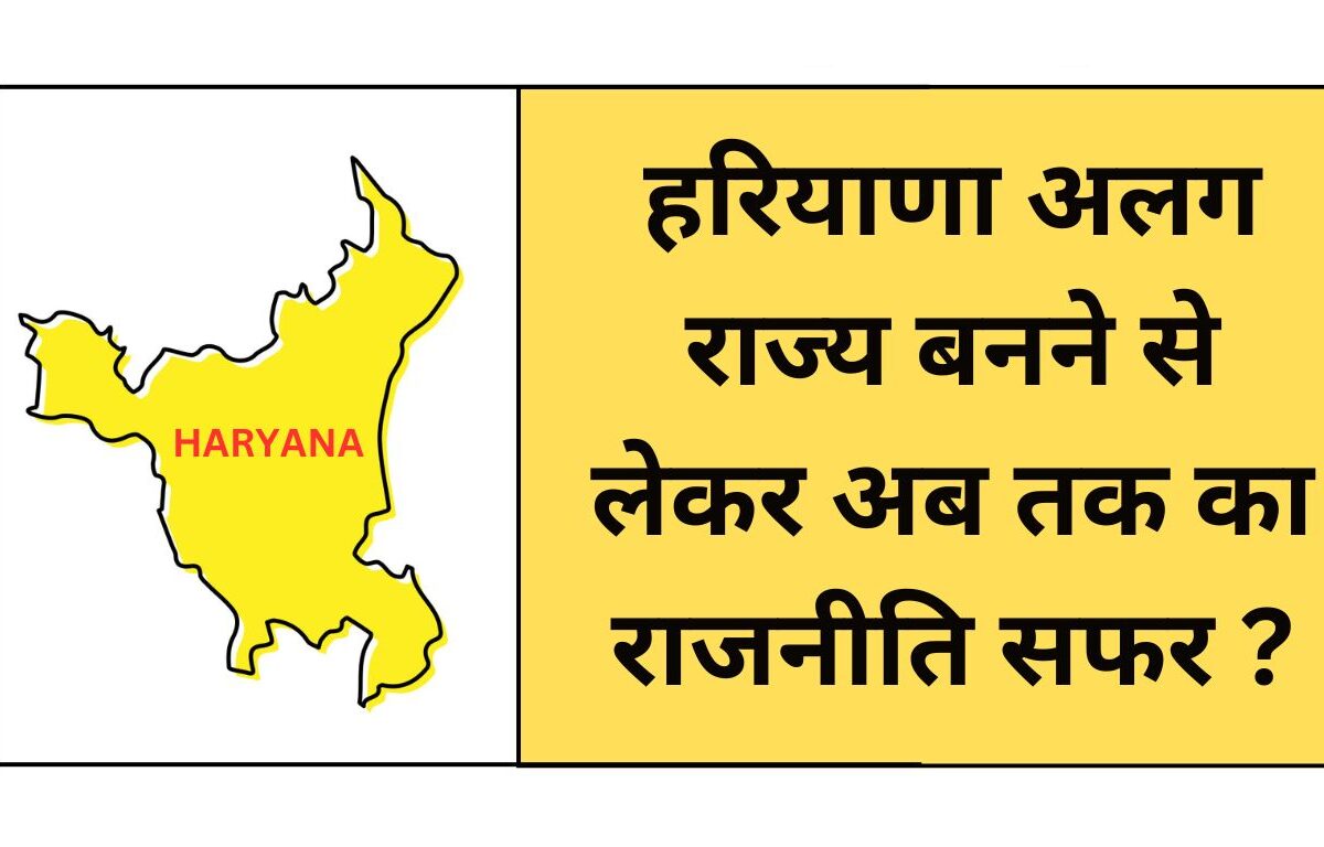 Haryana History