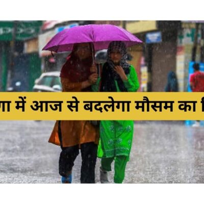 Haryana Weather