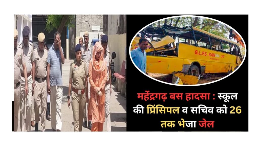Haryana