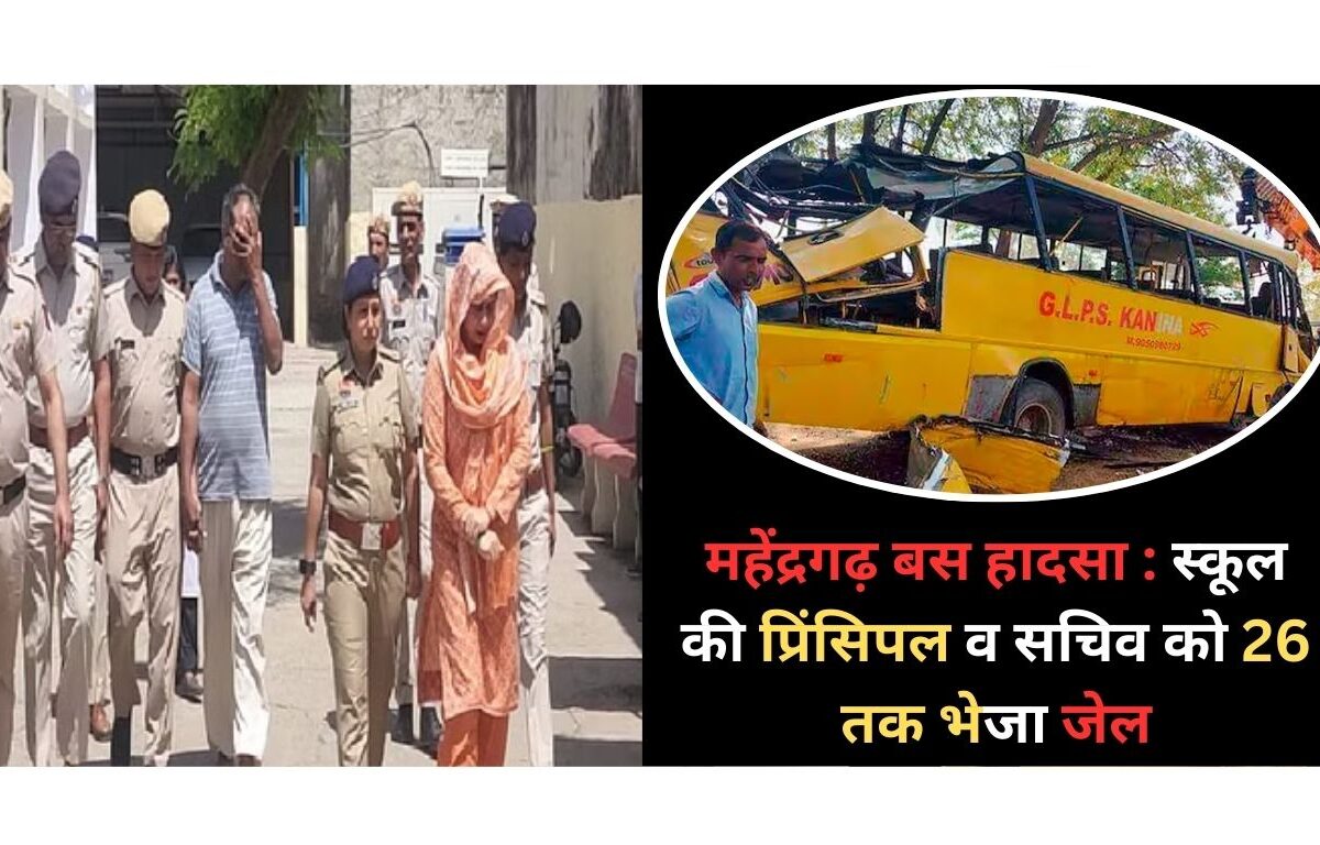Haryana